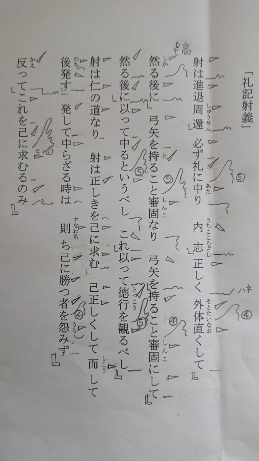 弓道「礼記射義」の創作吟詠 | すぎもと整体院